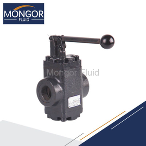 Controllable Check Valve DFK-L32H Threaded Connection